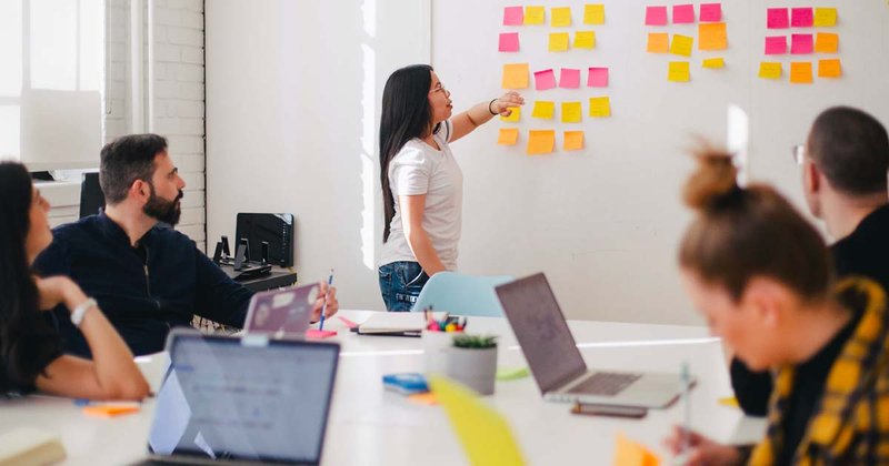 SMB Design ROI